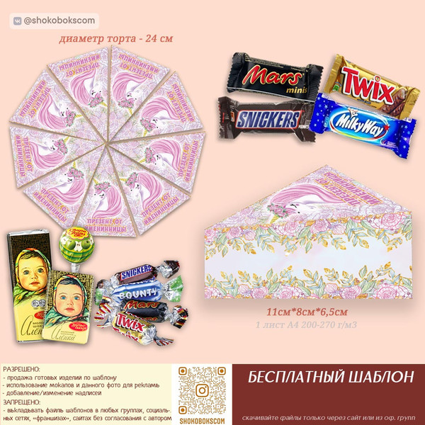 Презент на день рождения девочки шаблон коробочки тортика