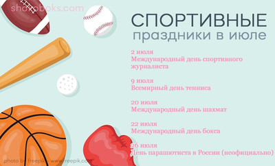 спортивные праздники в июле для России и Украины когда день тенниса, когда день бокса,когда день парашютист